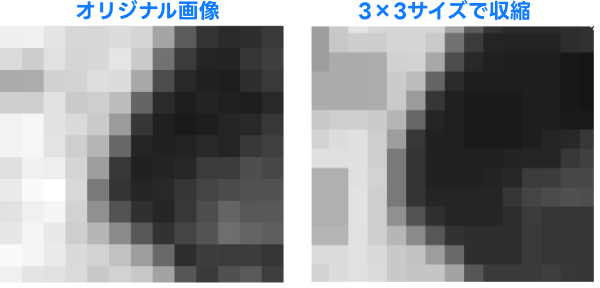 収縮処理後の画像を比較する